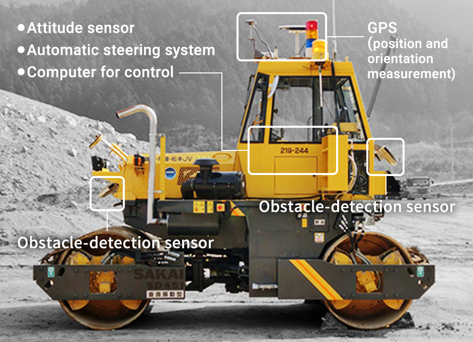 General-purpose vibrating roller modified for automation 