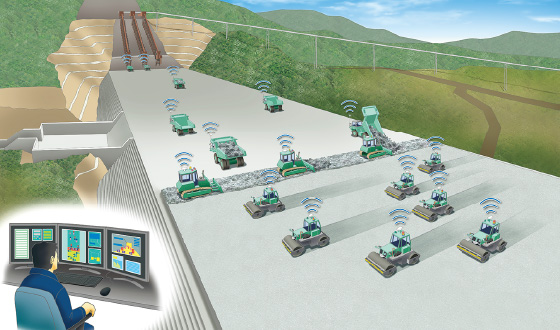 Illustration of application of A4CSEL to dam construction work