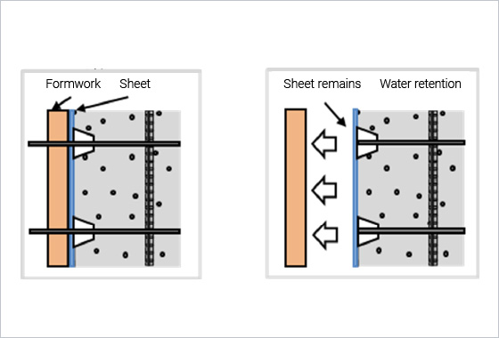 Overview of Utsuku (Beautiful) Seal Curing Method