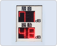 騒音計
