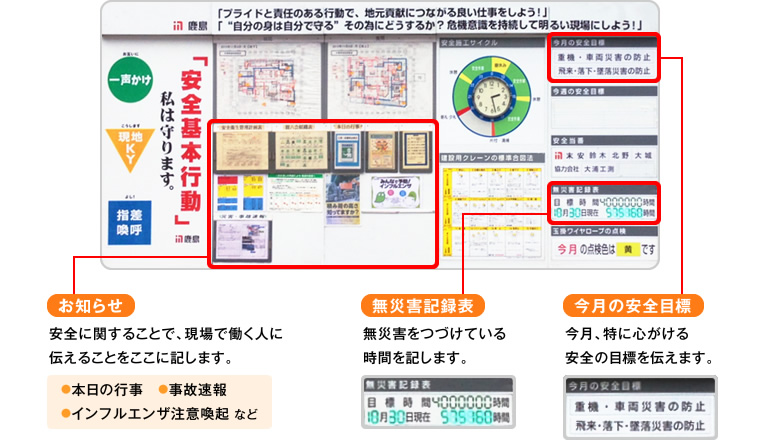 安全掲示板