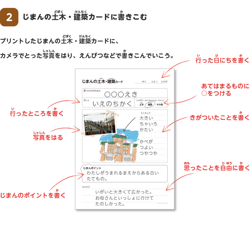 町のじまんの土木・建築を調べてみよう