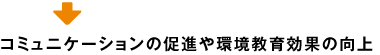 →コミュニケーションの促進や環境教育効果の向上