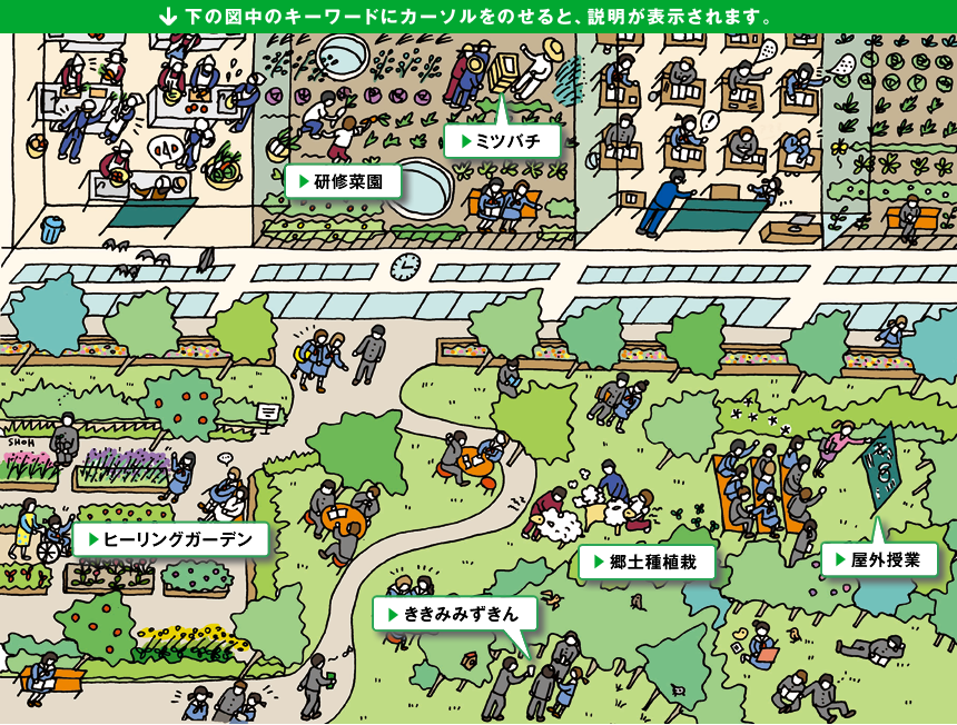 図版：都市部の学校