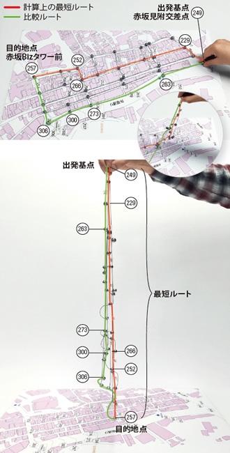 図版：図3