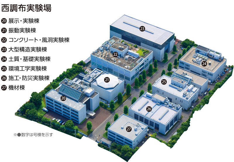 図版：西調布実験場