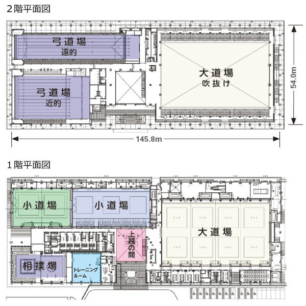 図版:平面図
