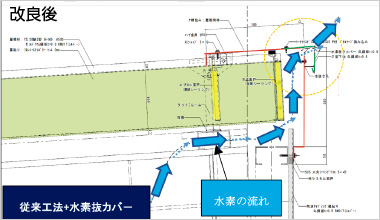 図版:水素抜きカバーを設置した屋根納め