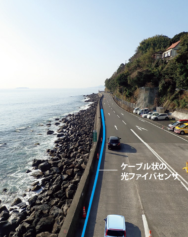 図版:光ファイバ設置箇所と車両走行時の様子