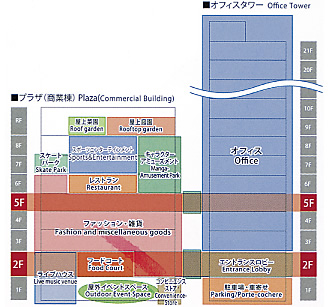 断面図