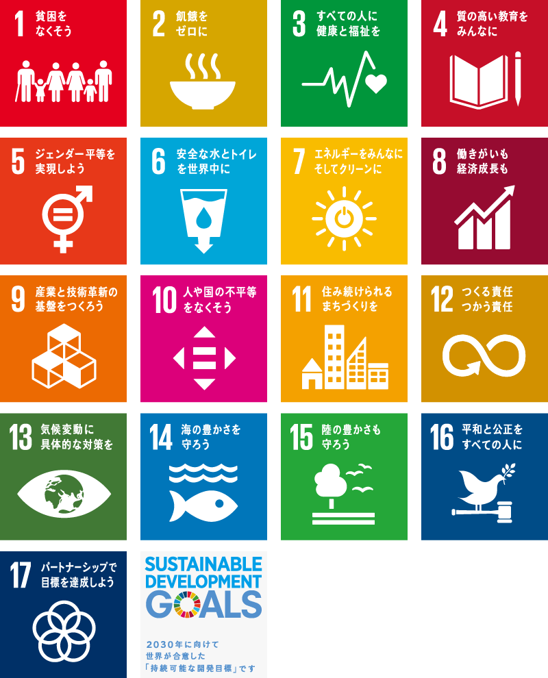 図版:SDGs 17の目標