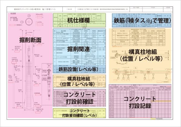 図版:施工1シート