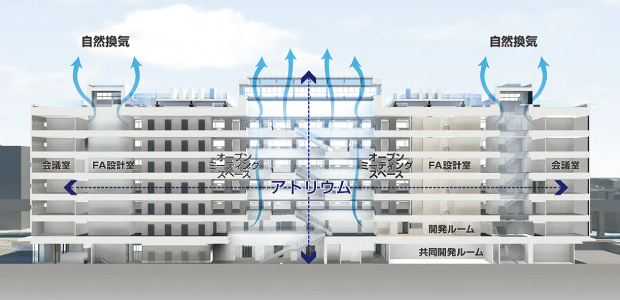図版:断面図