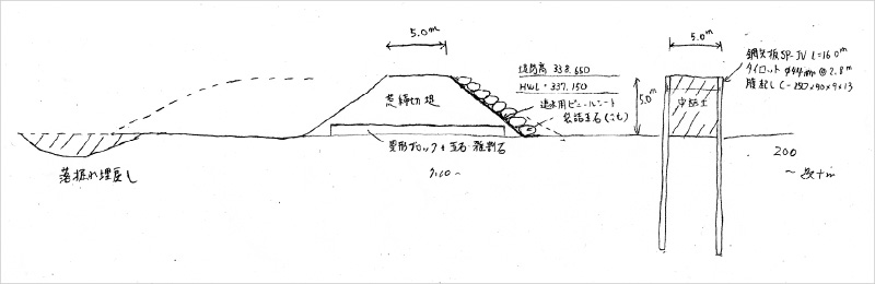 図版:北陸地方整備局より受領した「災害復旧工法(案)」の手書きの断面図