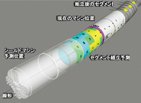 図版:KaCIM’Sの3Dモデル