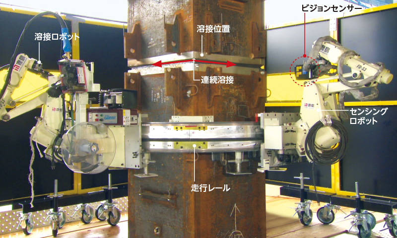 図版:マニピュレータ型現場溶接ロボット