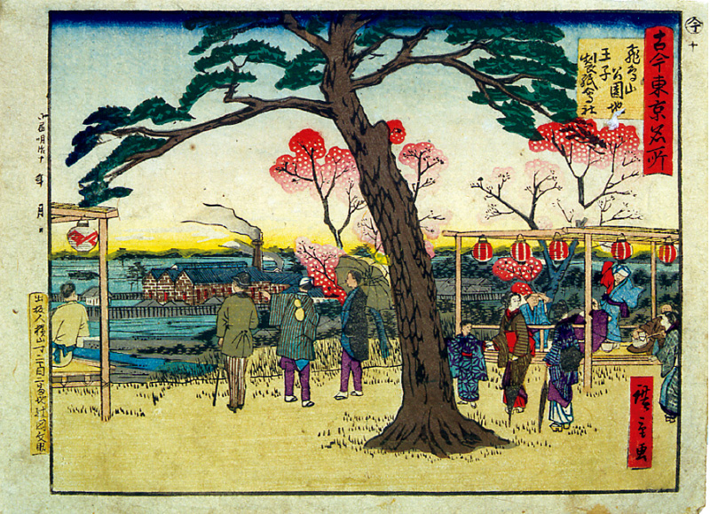 図版:古今東京名所