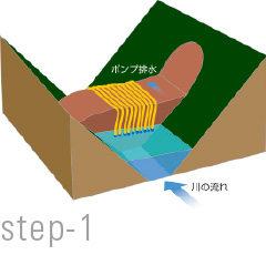 図版:step1
