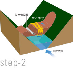 図版:step2