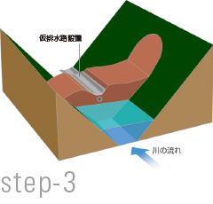 図版:step3