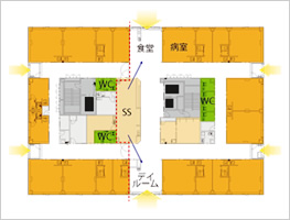病棟平面図