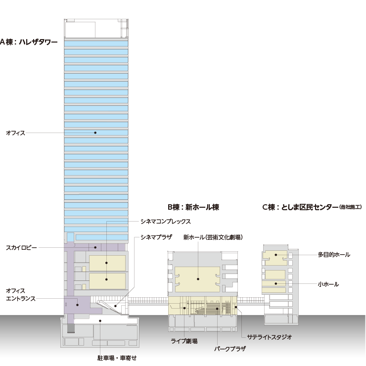 図版:断面図