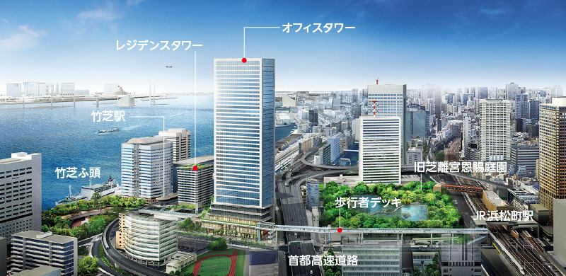 図版:開発計画全体のイメージパース。歩行者デッキが左右に延び首都高速道路上空に架かる