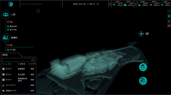 図版:3D K-Fieldの空間情報画面