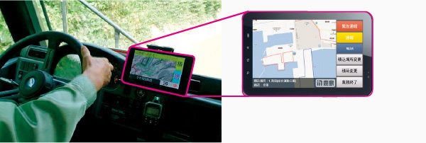 図版:「スマートG-Safe」の車載端末
