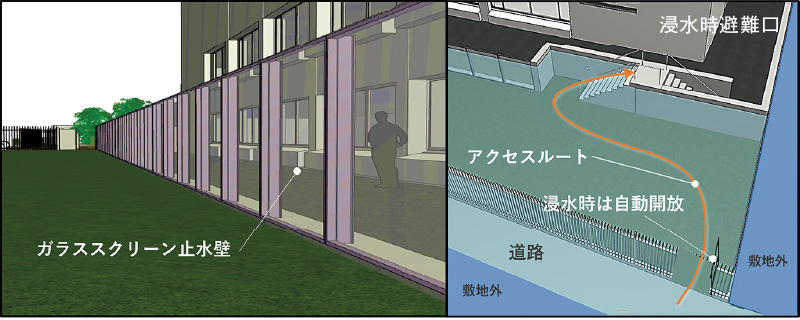 図版:近隣配慮メニュー