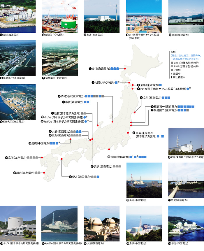 鹿島の施工実績の図