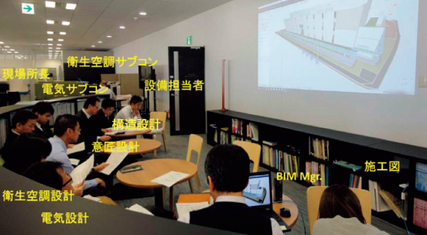 図版:BIM戦略会議