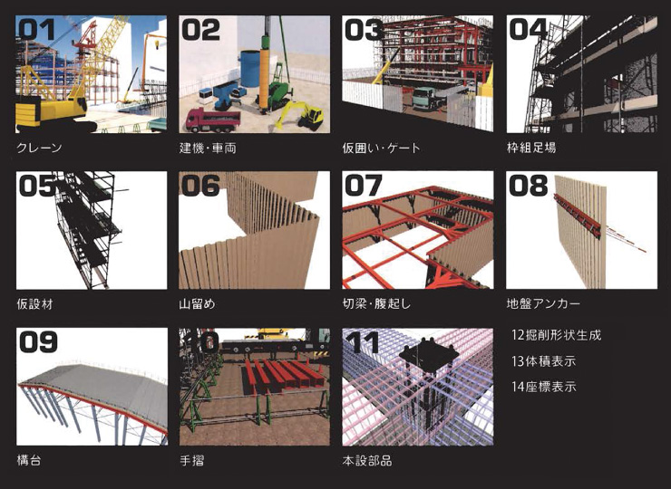 図版:施工計画を完全に視覚化した3Dモデル