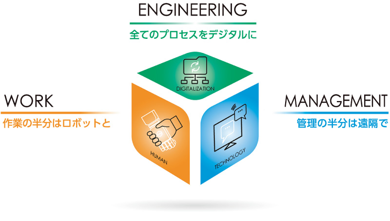 図版:dmy