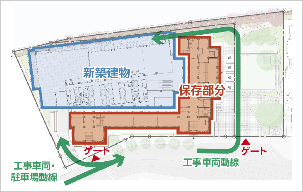 図版:旧建物の保存・新築エリアと搬入動線