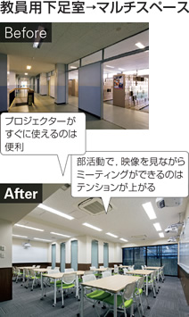 写真：教員用下足室→マルチスペース