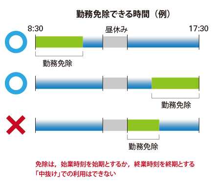図版