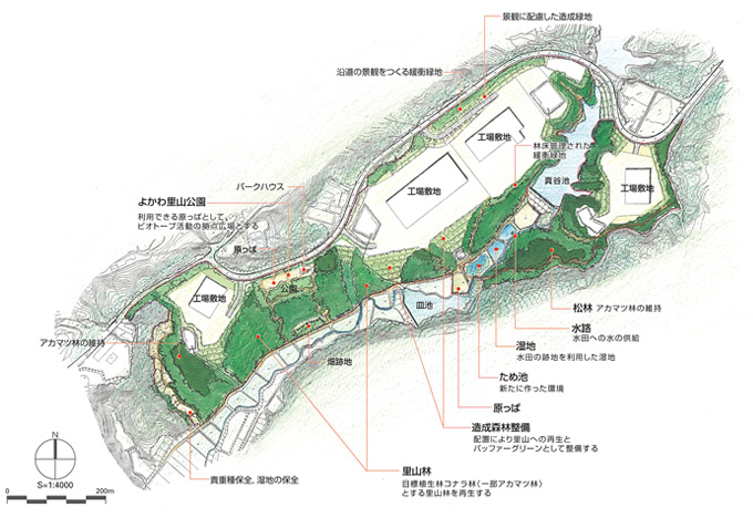 ビオトープ全体計画図