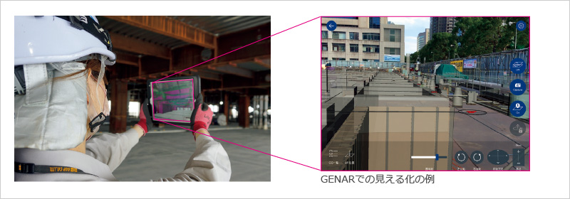図版:現地におけるAR利用状況(GENAR)