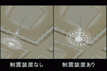 写真：振動抑制効果の例（CG）