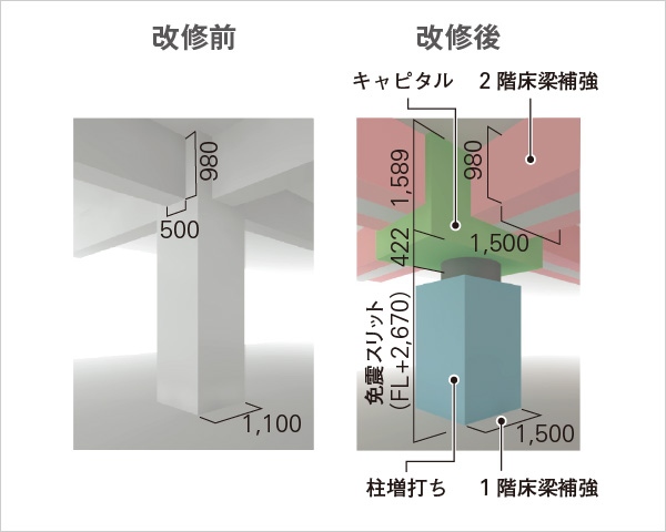 図版:改修前・改修後