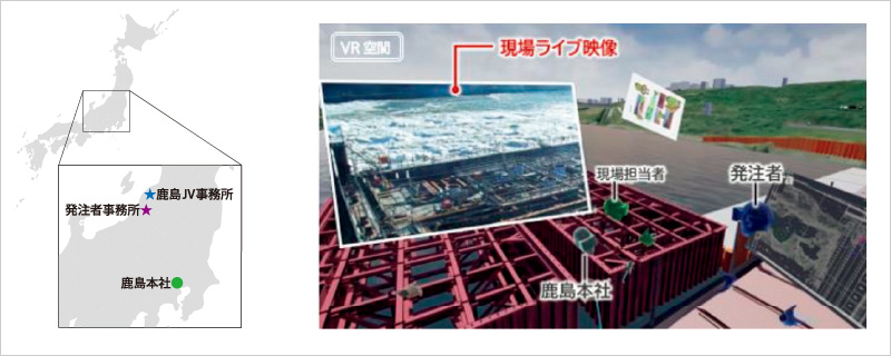 図版:それぞれが拠点からVR空間に入り,施工状況・進捗を確認