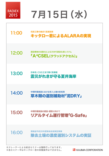 7月15日のセミナーの内容