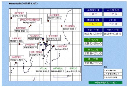 重要拠点施設の被害推定結果