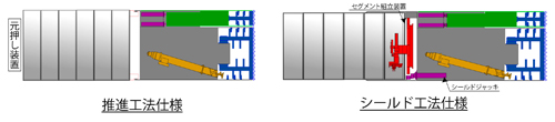 iH@ƃV[hH@̔r