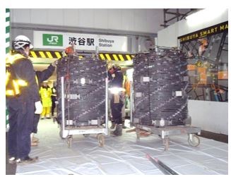 駅構内の運搬作業（撮影協力：JR東日本）