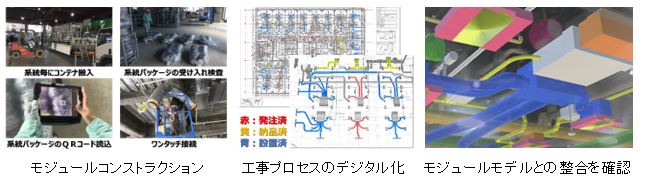施工フェーズ