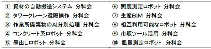 分科会一覧