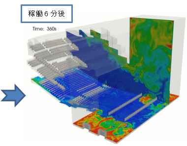 汚染された空気は天井からホール上部の排出口へ向かい、数分で大部分が清浄な空気に