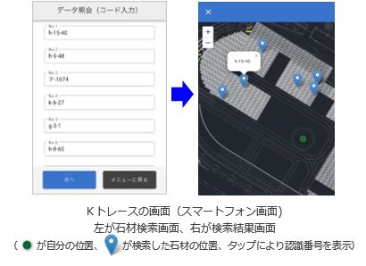 Kトレースの画面（スマートフォン画面)